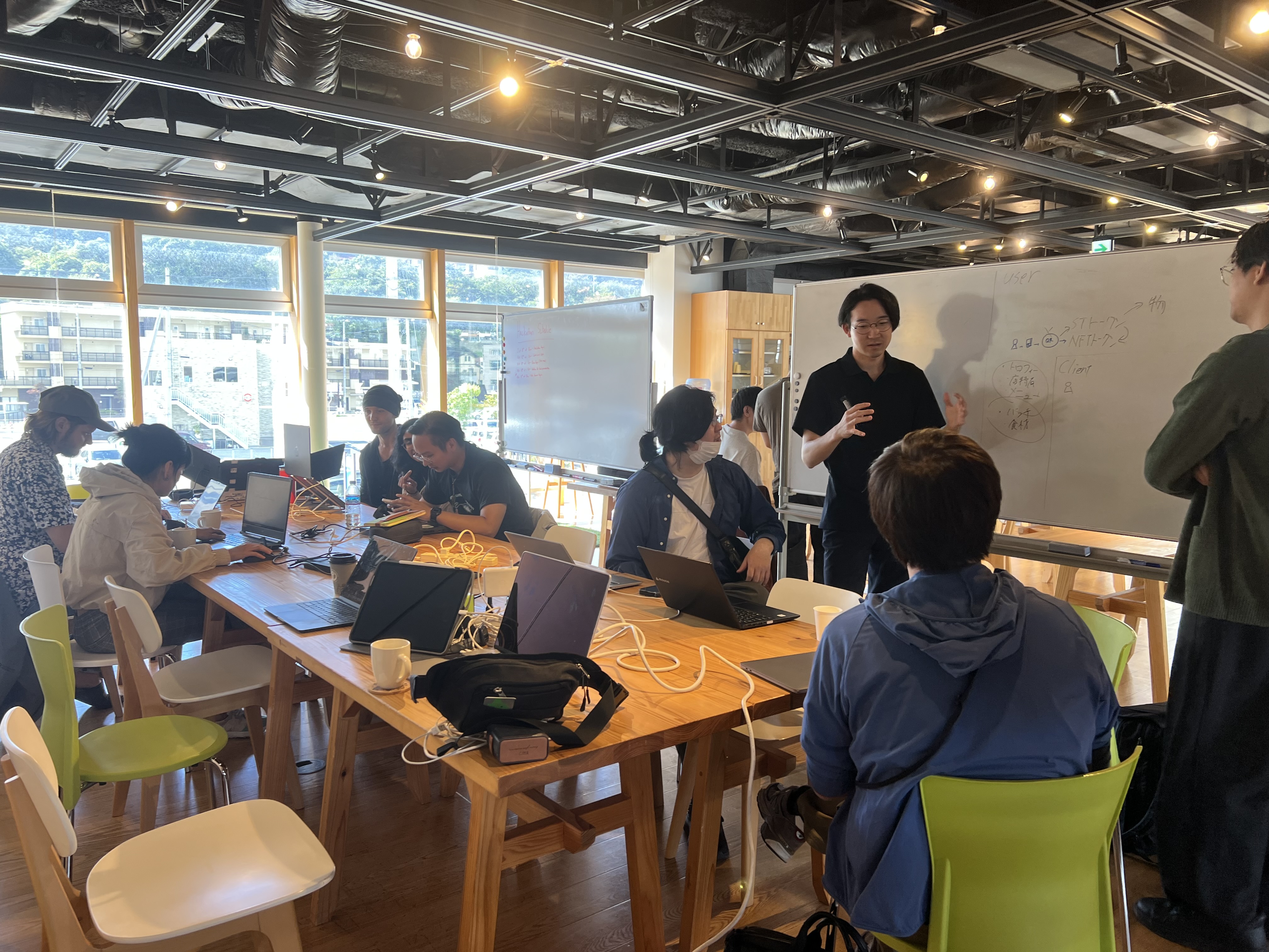 Team collaboration with whiteboard presentation