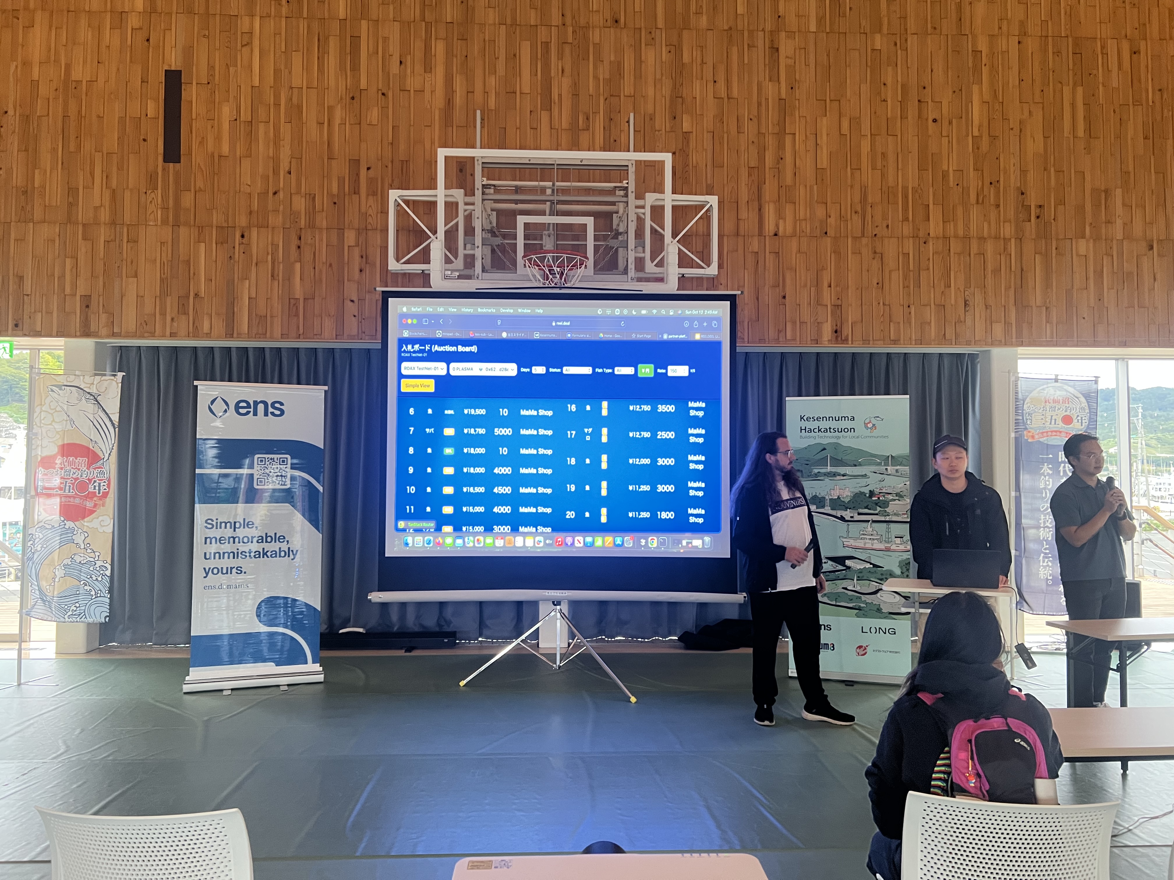 Team presenting auction board system